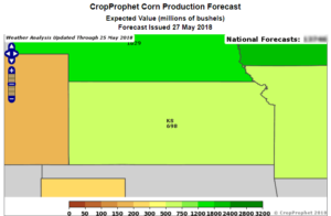 Corn Production for Kansas