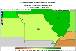 Corn Production for Missouri