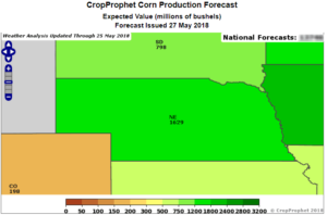 Corn Production for Nebraska