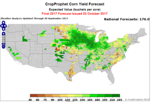 2017 County Corn Yield Forecast