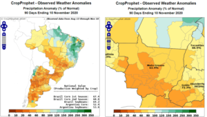 Brazil Soybean Production And The Impact Of Weather